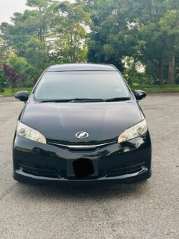 
TOYOTA WISH 1.8 JAPAN SPEC (FULLSPEC) full									
